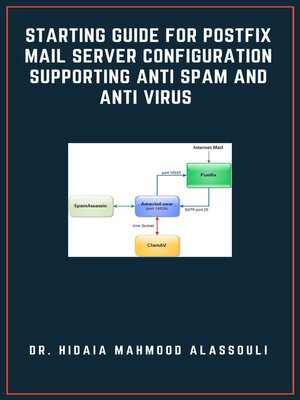 cover image of Starting Guide for Postfix Mail Server Configuration Supporting Anti Spam and Anti Virus